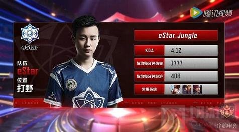 噪音中保持 噪音中保持